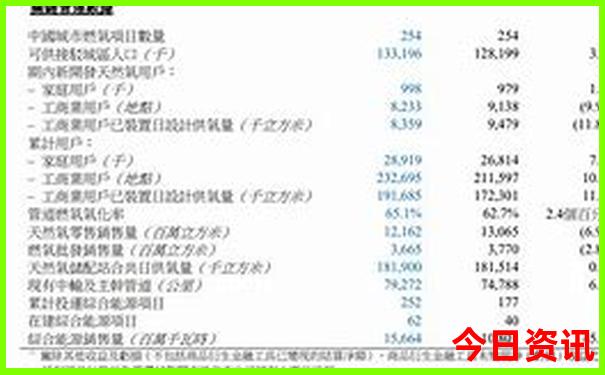 泰国三天两夜旅游攻略